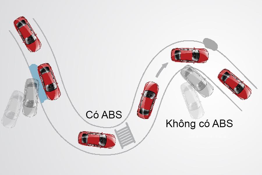 Mazda CX-5 2.0L 2WD mới 2019